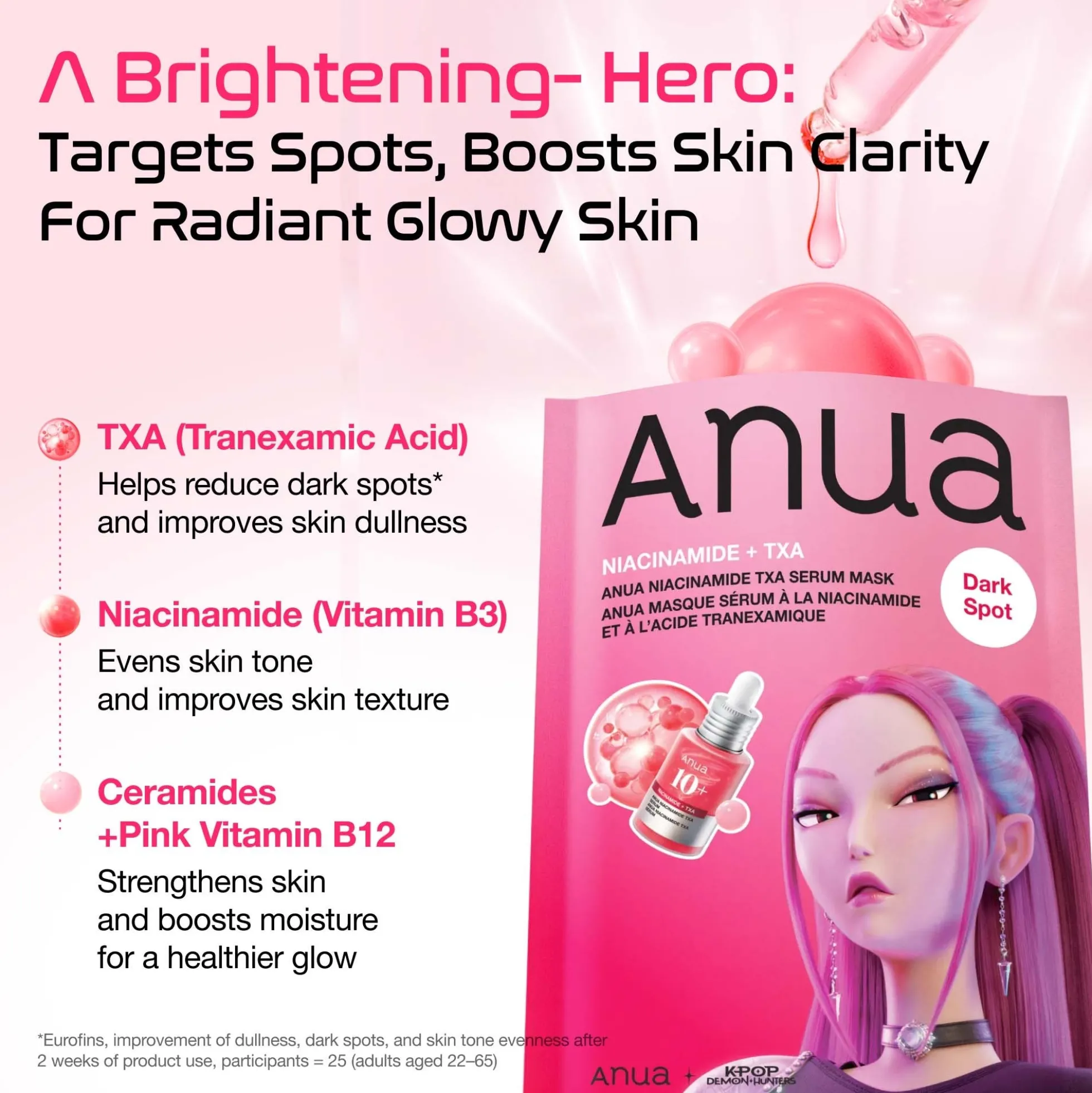 Anua KPop Demon Hunters NIACINAMIDE Niacinamide TXA Serum Mask (10PCS)