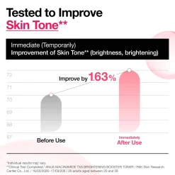 Anua Niacinamide 5 TXA Brightening Booster Toner 250ml
