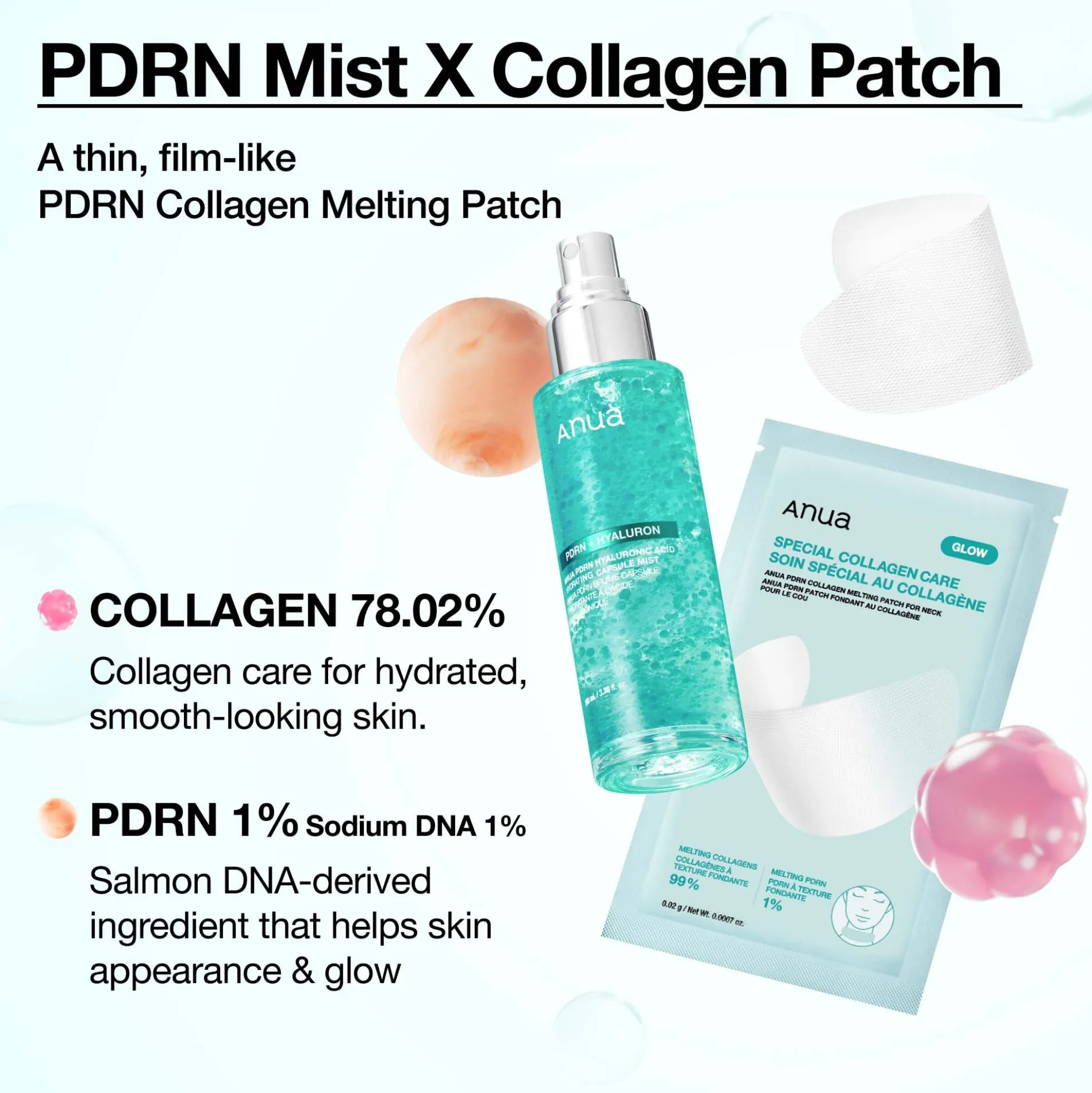 Anua PDRN Collagen Melting Patch For Neck (4 Pack)