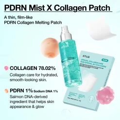 Anua PDRN Collagen Melting Patch For Glass Skin (4 Pack)