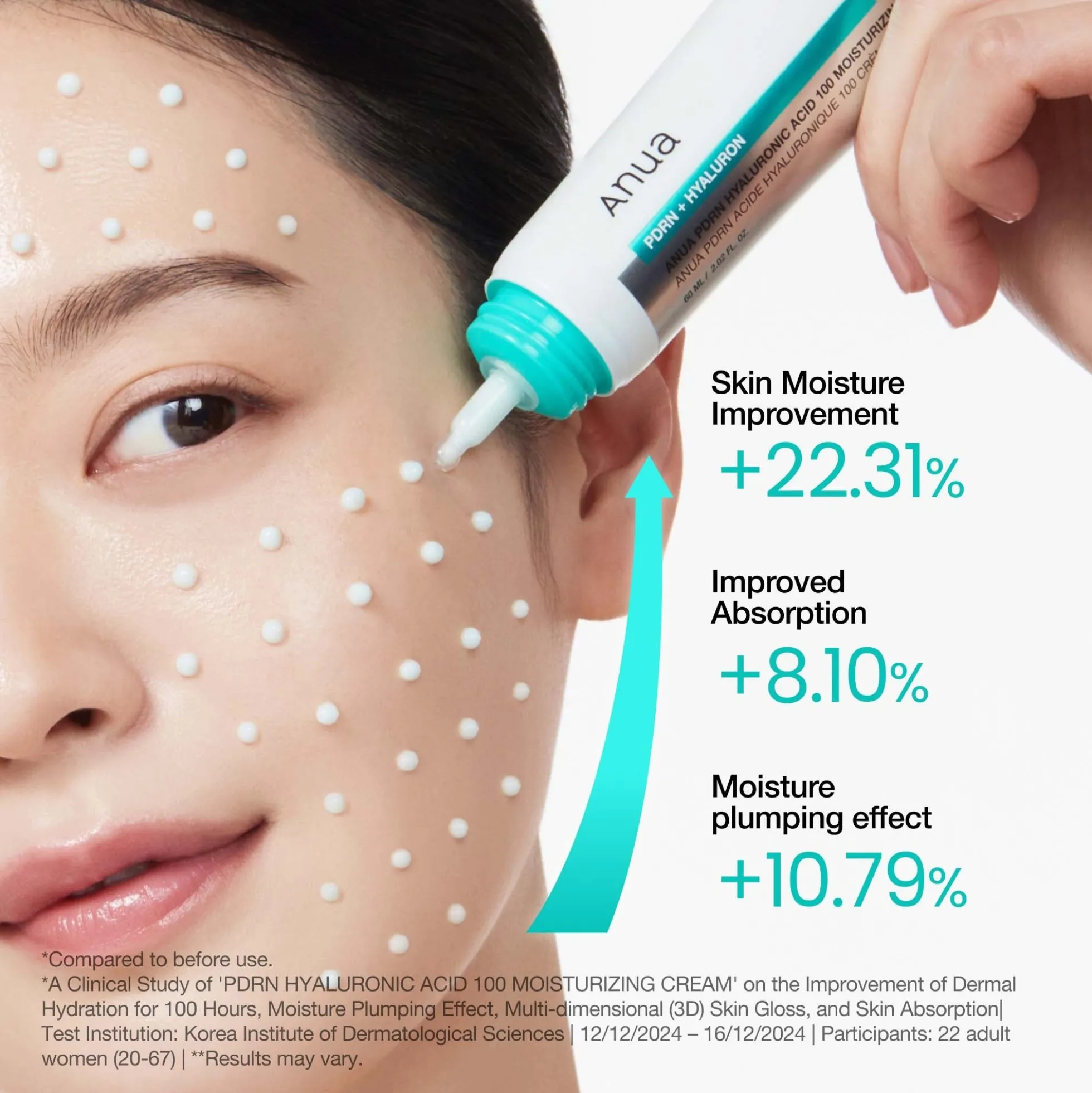 Anua PDRN Hyaluronic Acid 100 Moisturising Cream 60ml