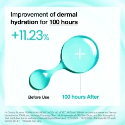 Anua PDRN Hyaluronic Acid 100 Moisturising Cream 60ml