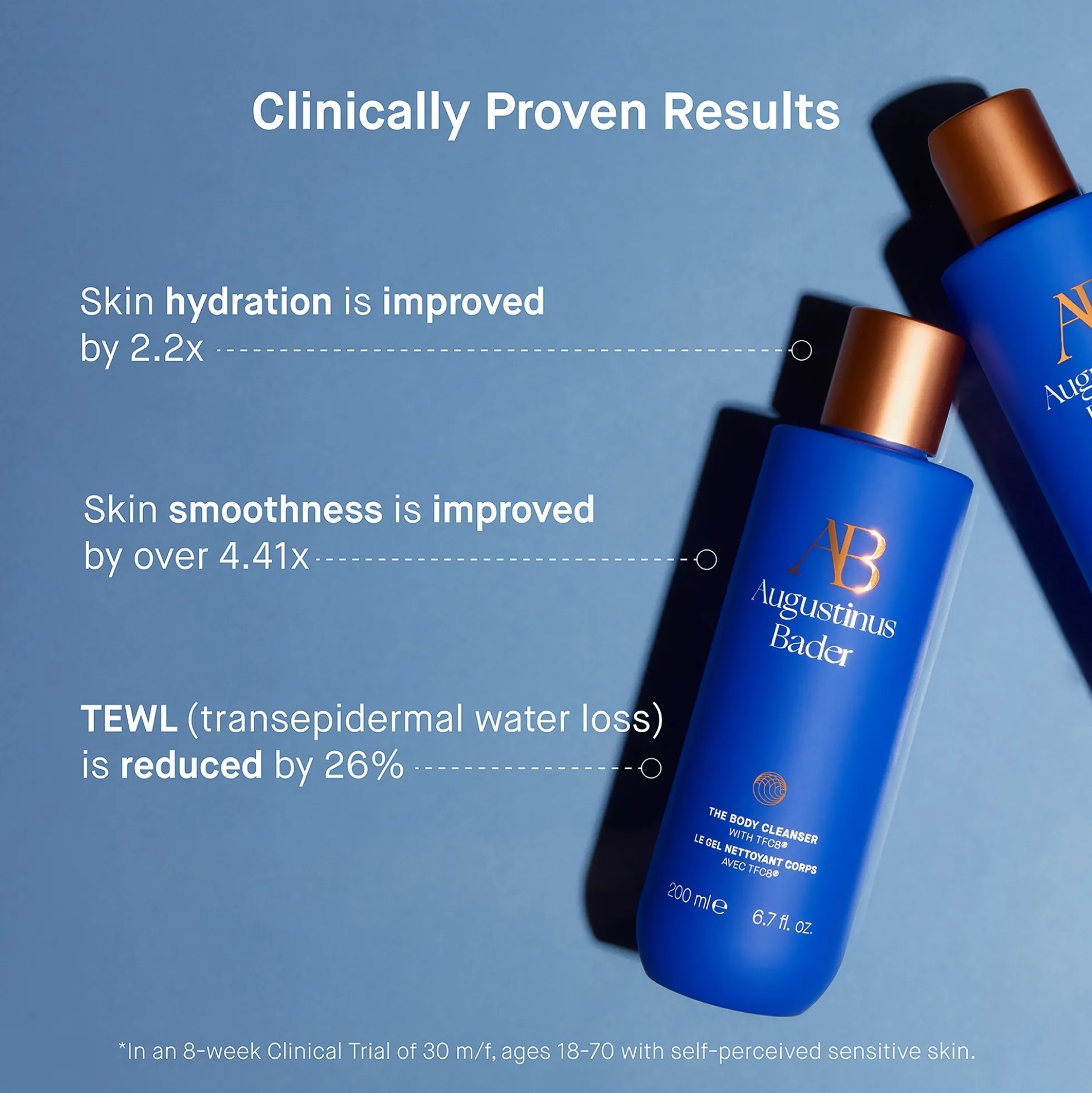Augustinus Bader The Body Cleanser 200ml