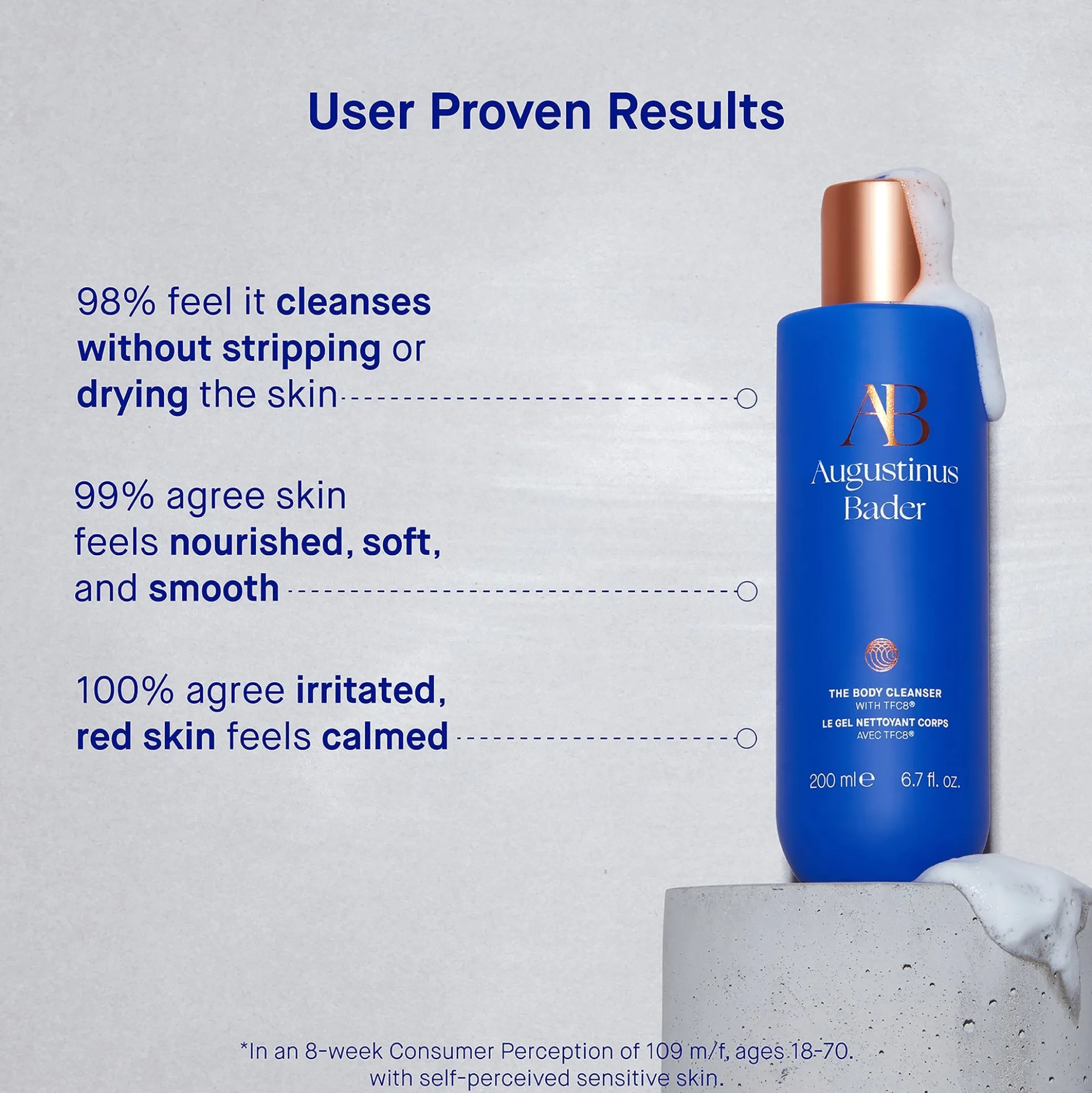 Augustinus Bader The Body Cleanser 200ml