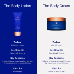 Augustinus Bader The Body Cream 200ml