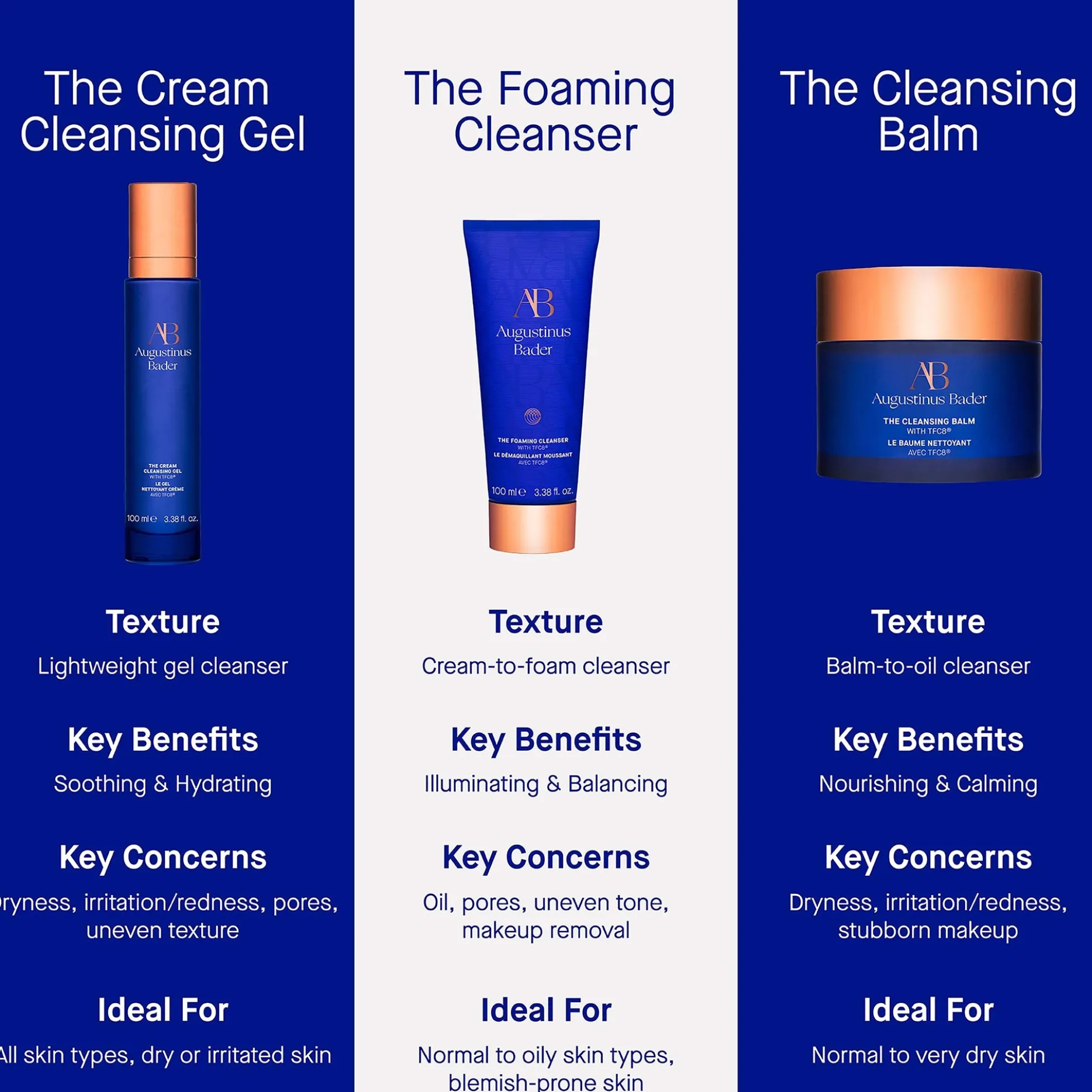 Augustinus Bader The Cleansing Balm 90g