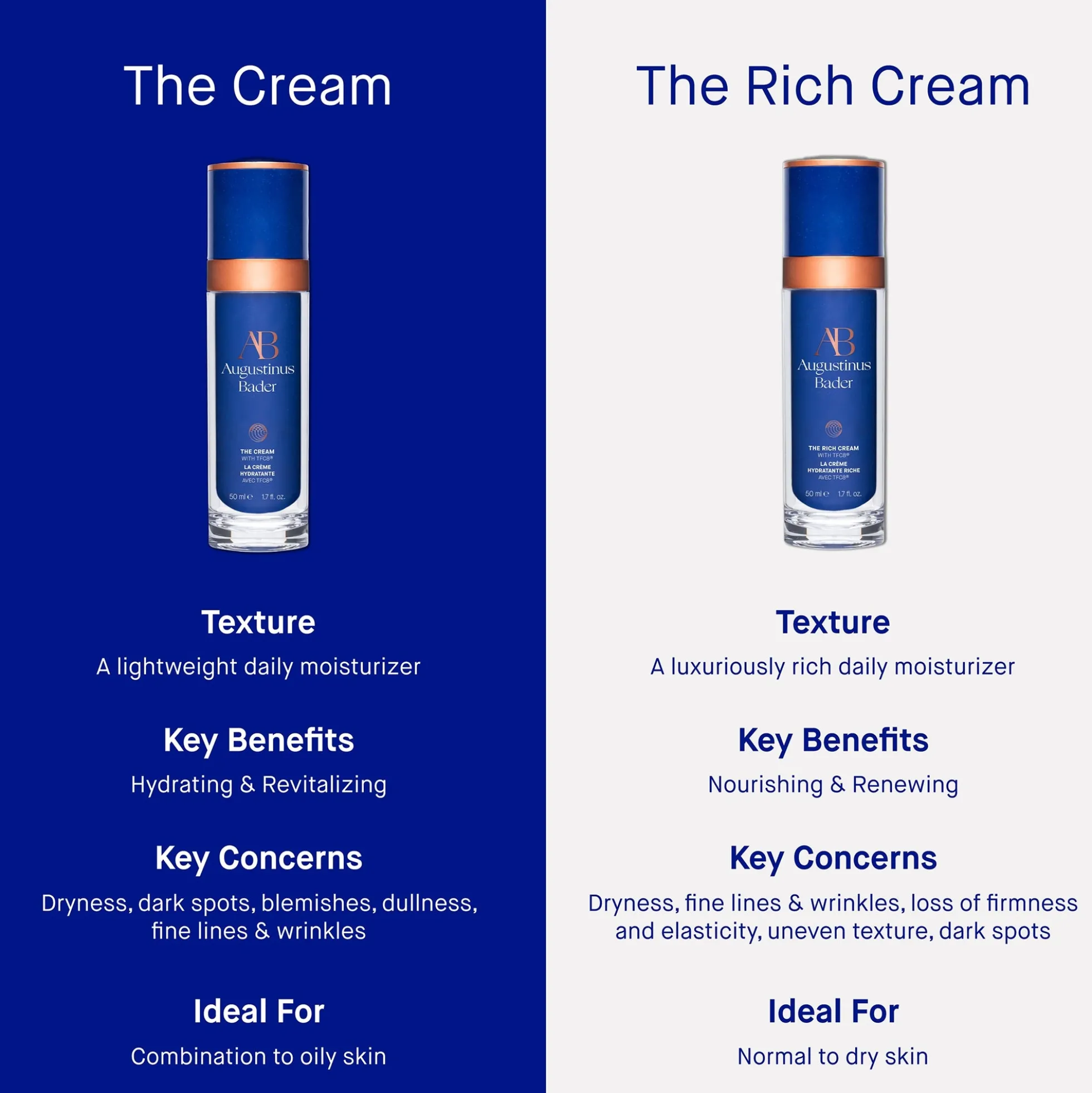 Augustinus Bader The Cream 100ml