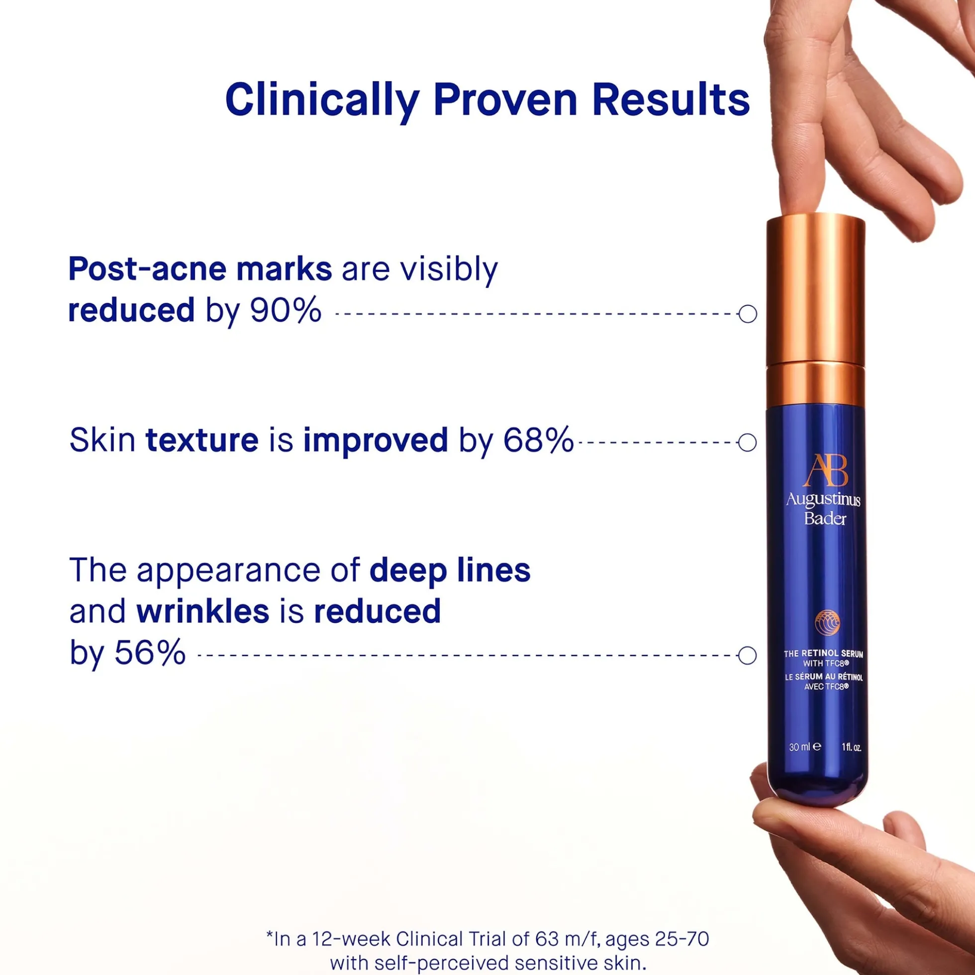 Augustinus Bader The Retinol Serum 30ml