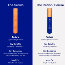 Augustinus Bader The Retinol Serum 30ml