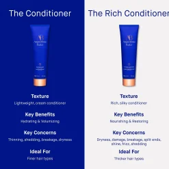 Augustinus Bader The Rich Conditioner 150ml