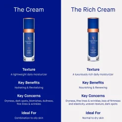 Augustinus Bader The Rich Cream 100ml