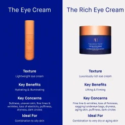 Augustinus Bader The Rich Eye Cream 15ml