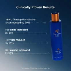 Augustinus Bader The Rich Shampoo 200ml