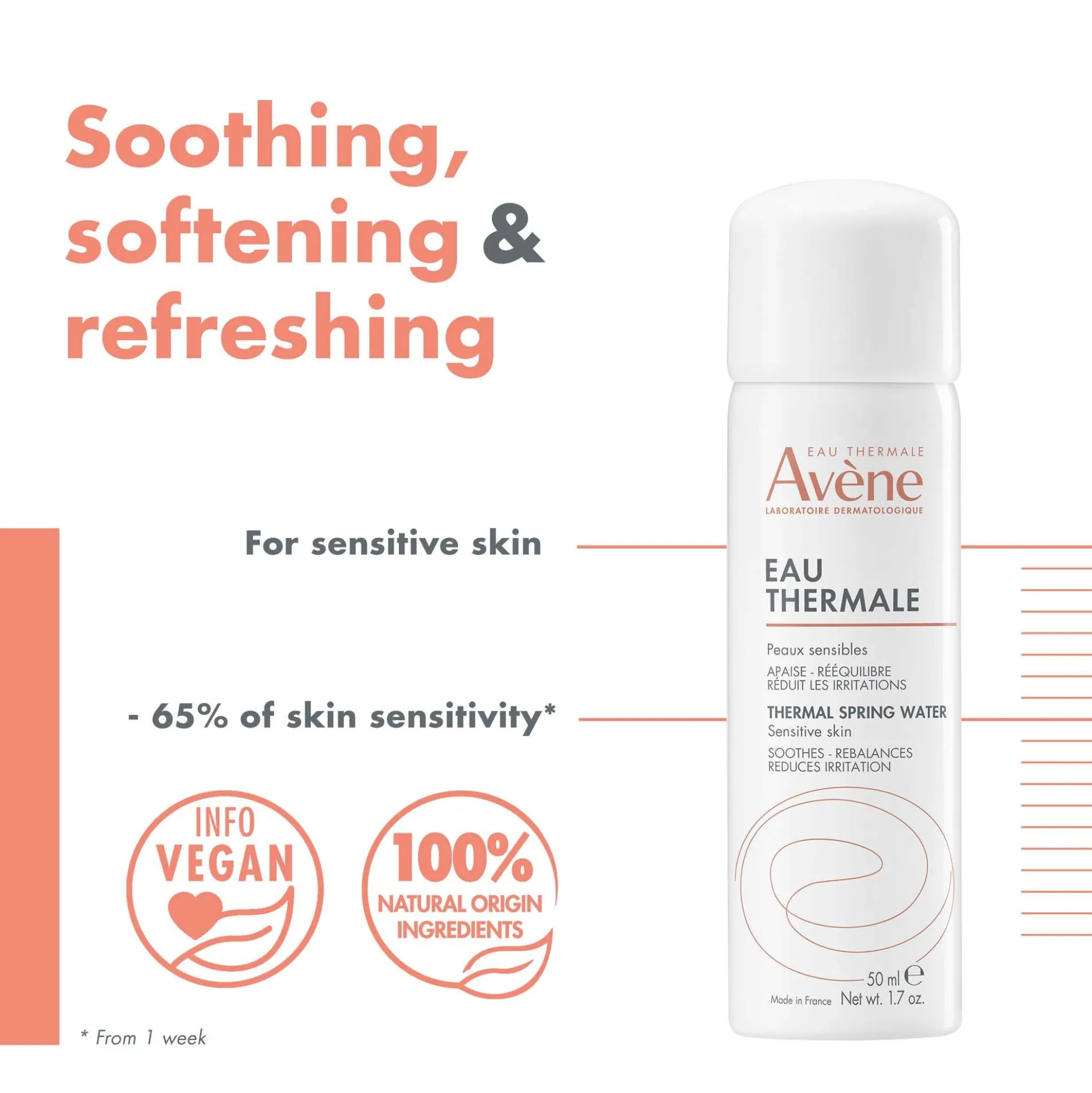 Avène Thermal Spring Water Spray for Sensitive Skin 50ml