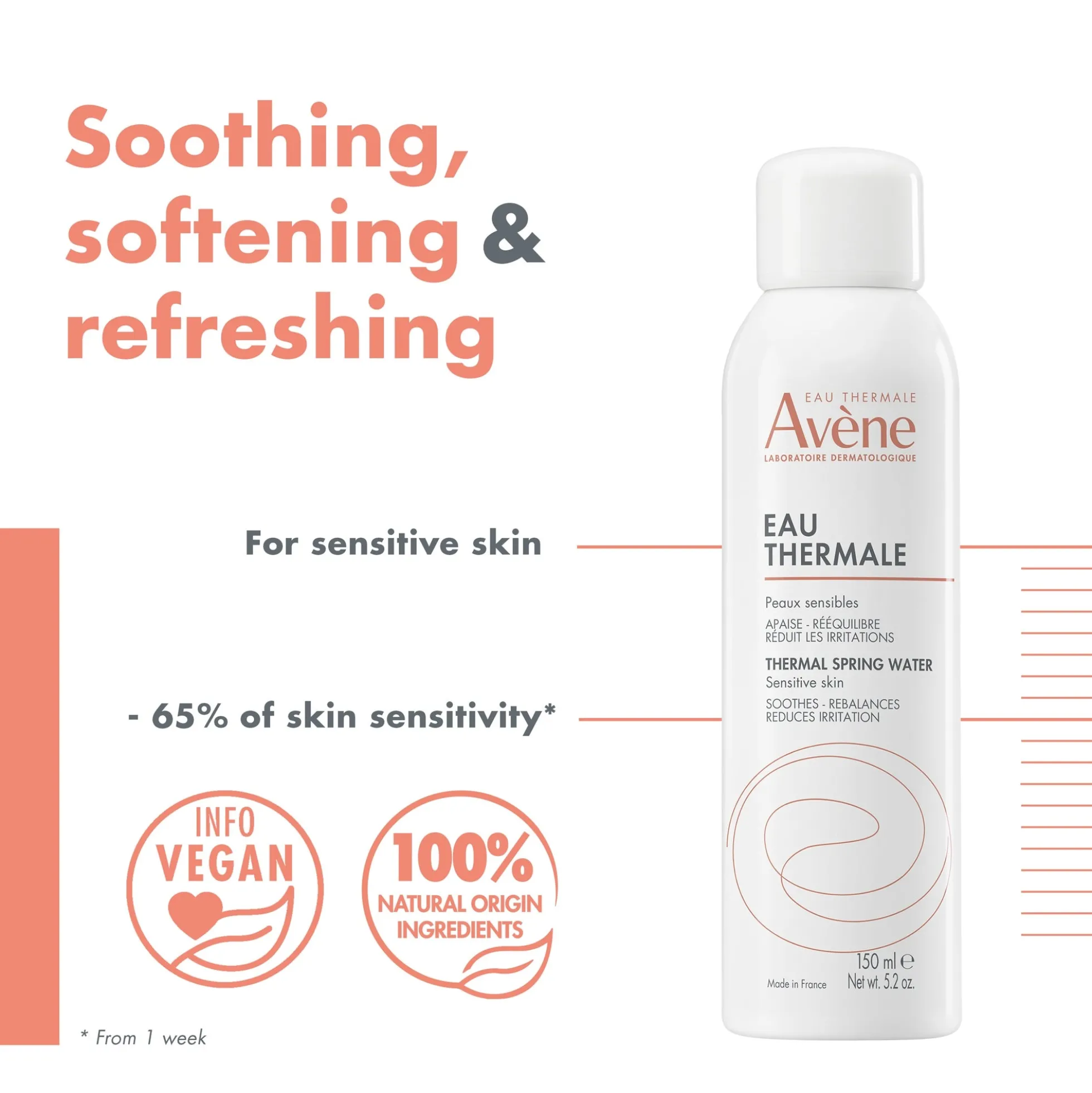 Avène Thermal Spring Water Spray for Sensitive Skin 150ml