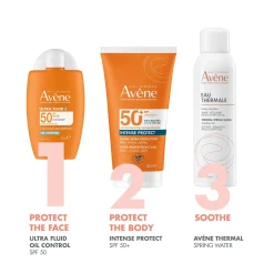 Avène Ultra Fluid Oil Control SPF50+ for Oily to combination skin 50ml