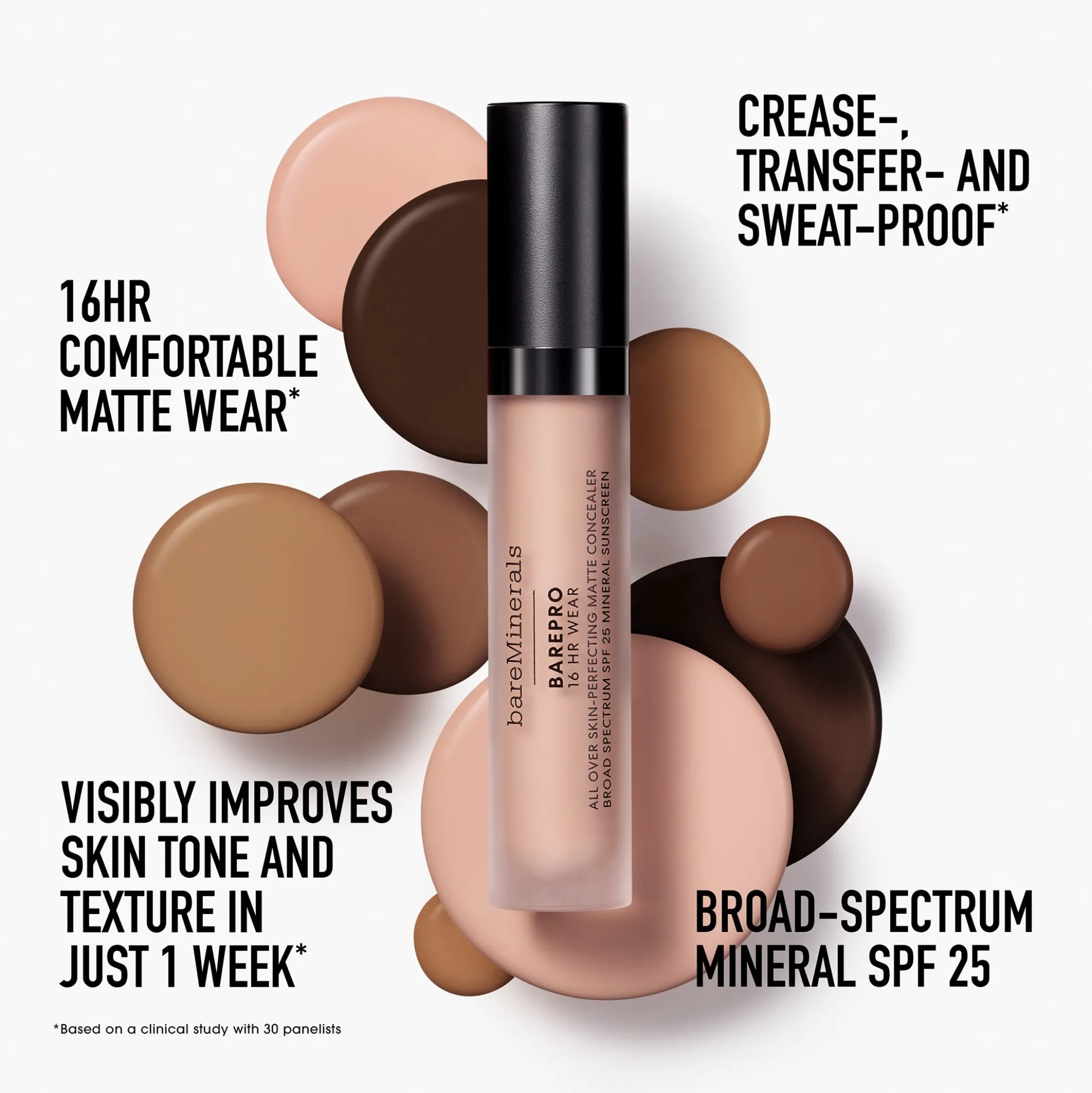 bareMinerals Barepro All-Over Skin-Perfecting Matte Concealer Mineral SPF 25+++ 7.5ml (Various Shades)