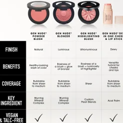 bareMinerals Gen Nude Dew-In-One Cheek & Lip Stick (Various Shades)