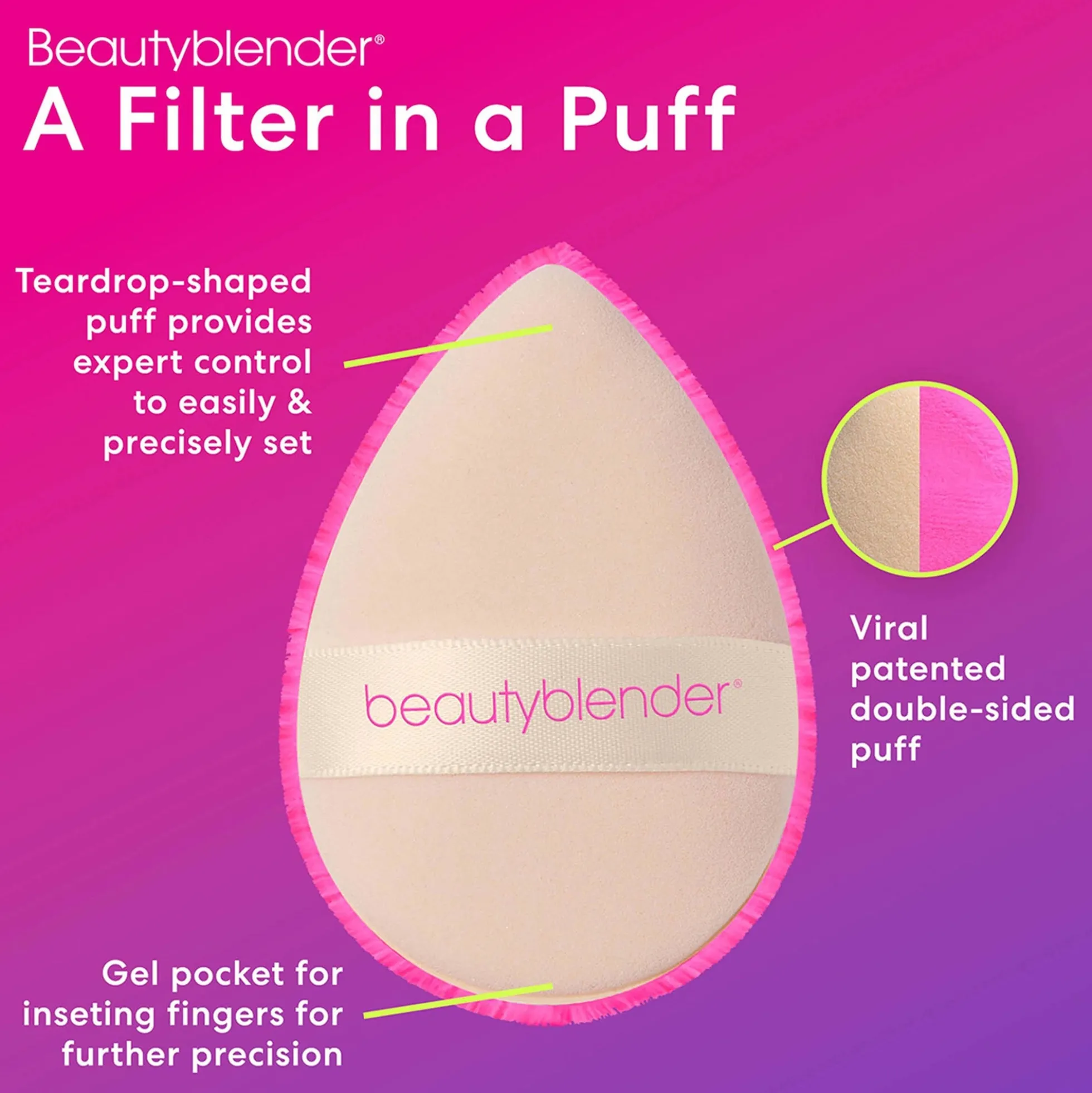 Beautyblender Power Pocket Dual Sided Powder Puff