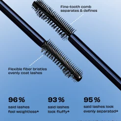 benefit Badgal Bounce Fuller, Fluffier, Volumising Mascara 8.5g