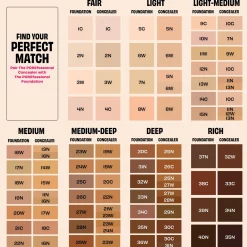 Benefit Porefessional Concealer (Various Shades)