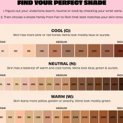 benefit The Porefessional Smoothing & Blurring Matte Foundation 30ml (Various Shades)