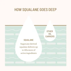 Biossance 100% Squalane Oil 100ml