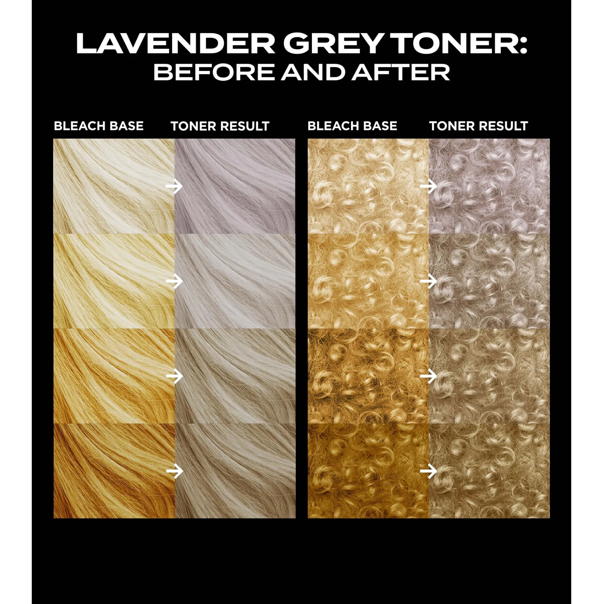 Bleach London Lavender Grey Toner Kit