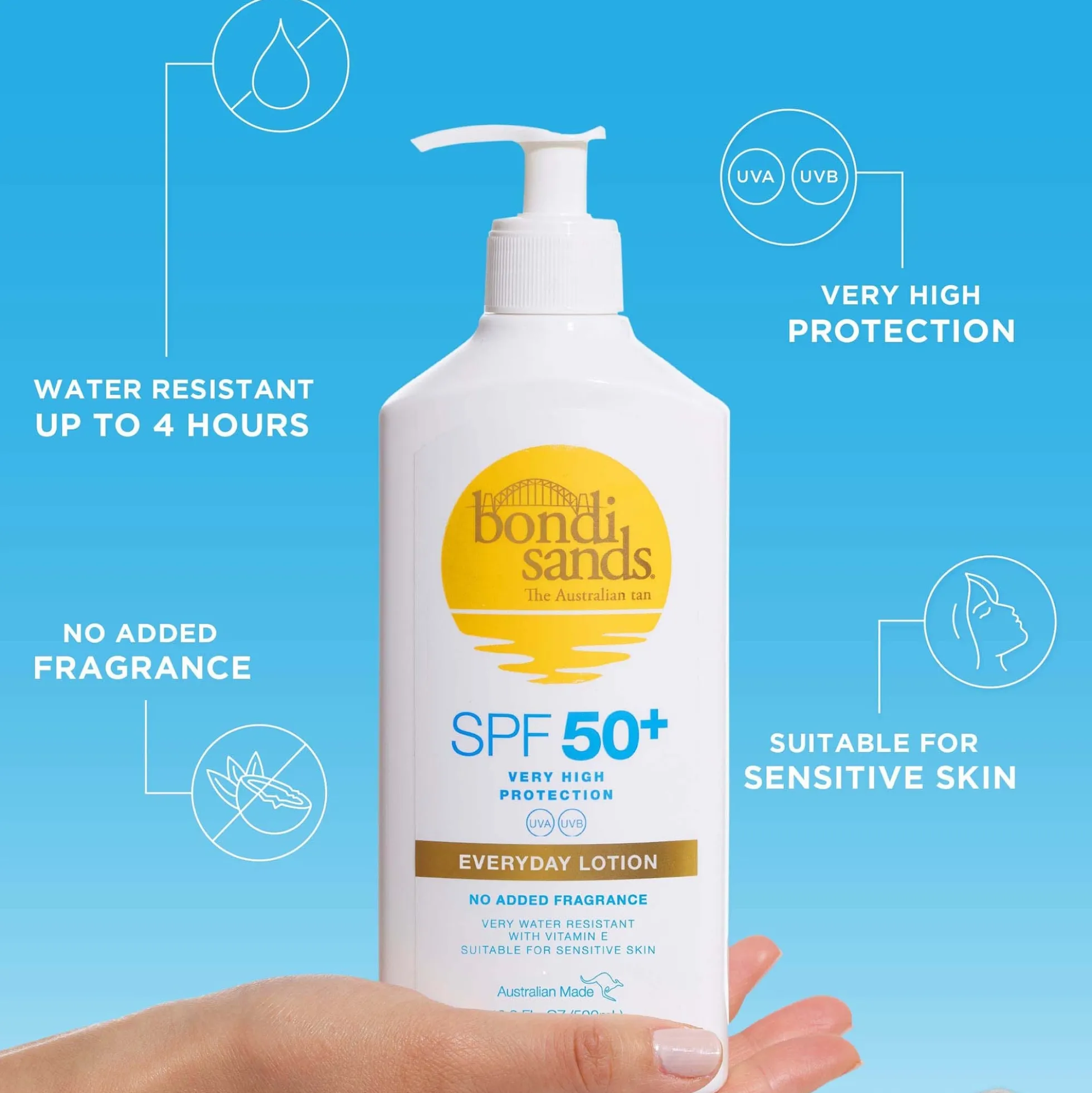 Bondi Sands SPF 50+ Everyday Lotion Value Pump Pack 500ml (UK)