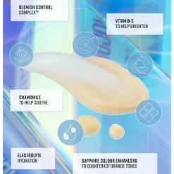 Bondi Sands Technocolor Sapphire Self Tanning Face Serum 50ml