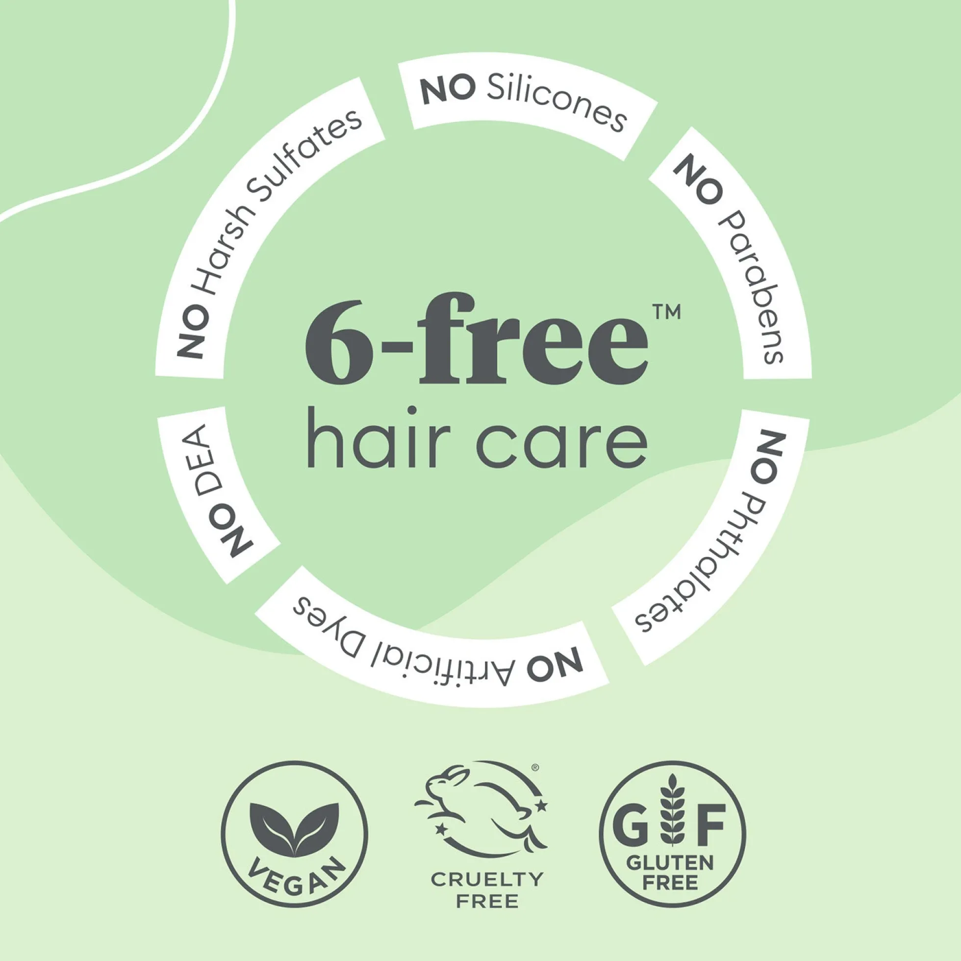 Briogeo Superfoods Avocado and Kiwi Mega Moisture Superfoods Hair Mask 240ml
