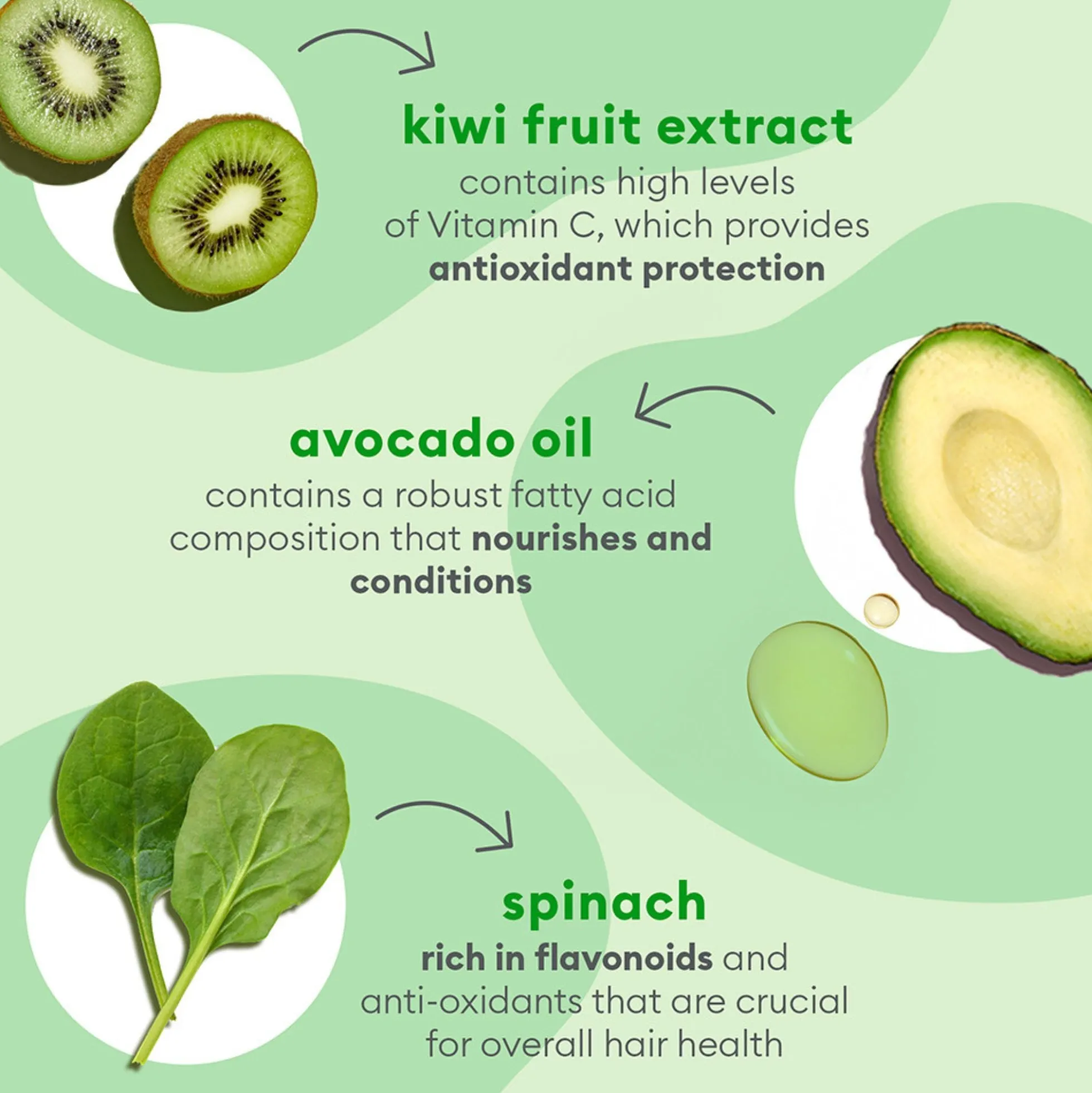 Briogeo Superfoods Avocado and Kiwi Mega Moisture Superfoods Hair Mask 240ml