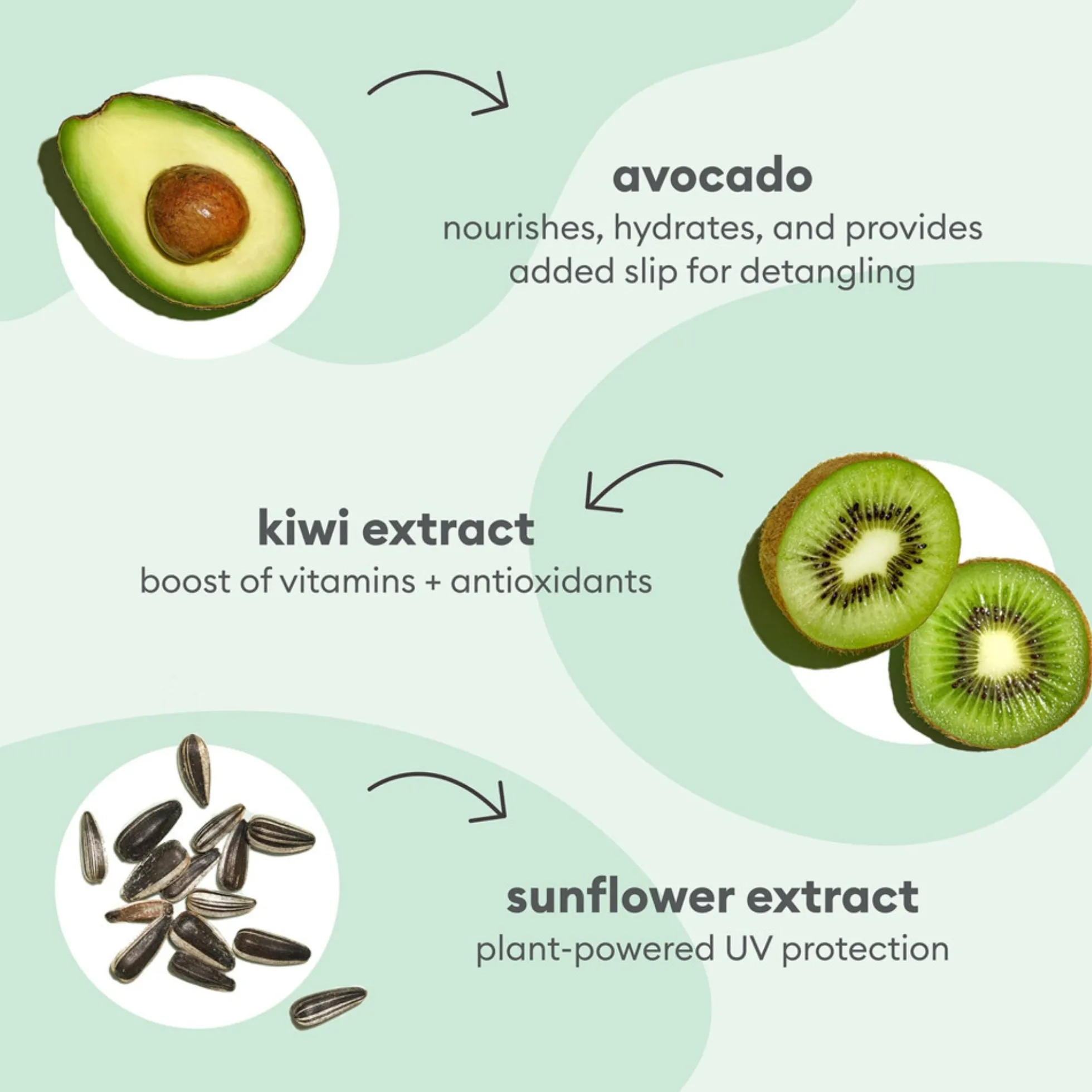 Briogeo Superfoods Avocado and Kiwi Mega Moisture 3-In-1 Leave-In Spray 170ml