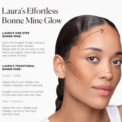 Bronze Colour Infusion