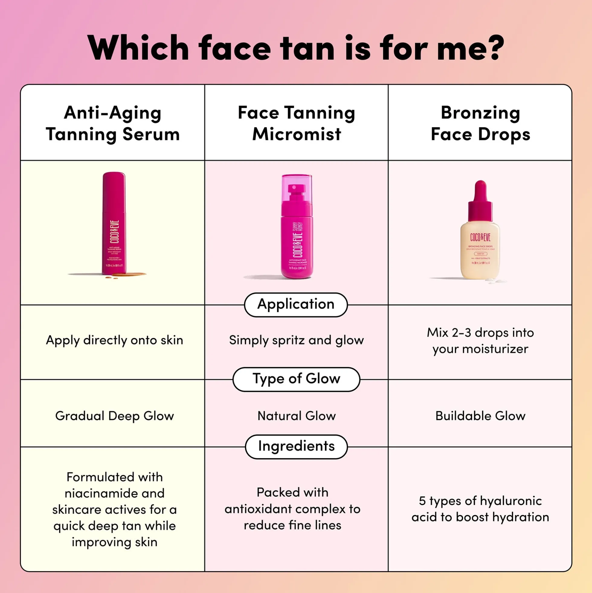 Bronzing Face Drops