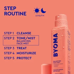 BYOMA Balancing Face Mist 100ml