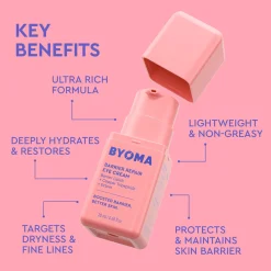 BYOMA Barrier Repair Eye Cream 20ml