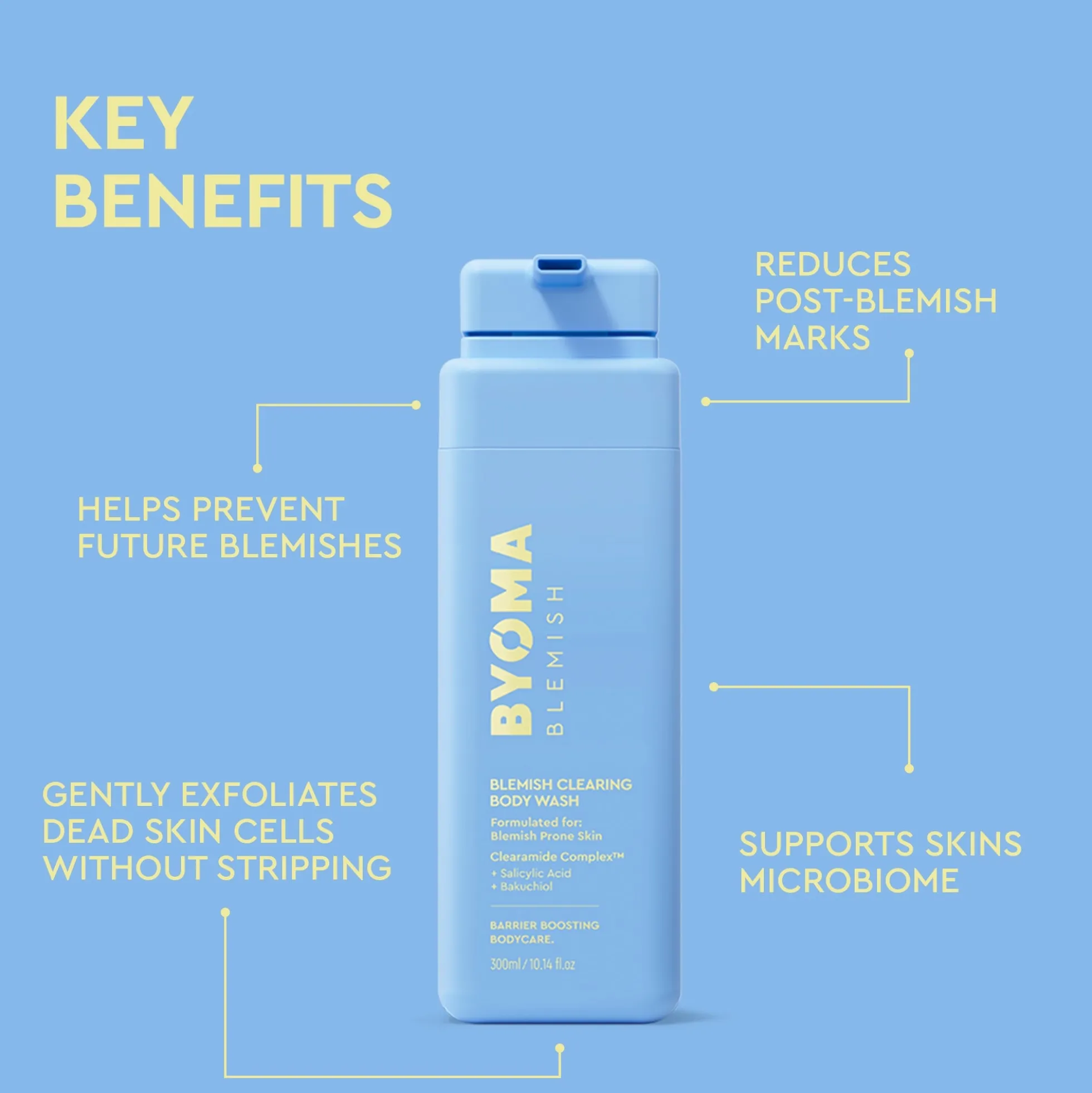 BYOMA Blemish Clearing Body Wash 300ml