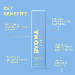 BYOMA Blemish Clearing Cleanser 175ml