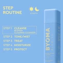 BYOMA Blemish System