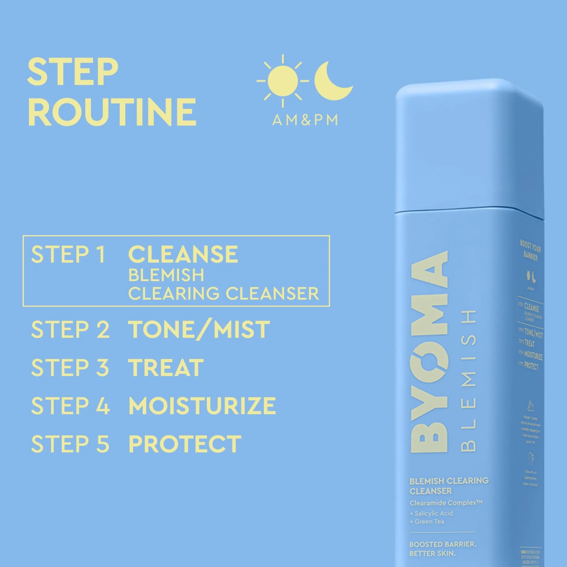 BYOMA Blemish System