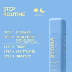 BYOMA Blemish System