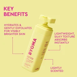 BYOMA Brightening Body Lotion 400ml