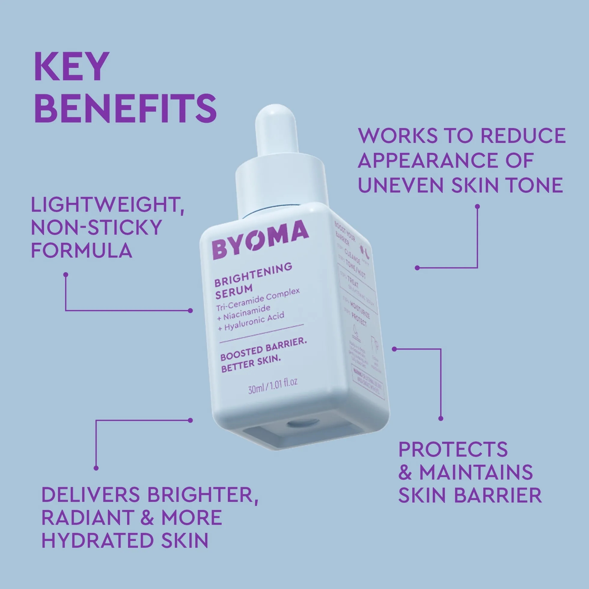BYOMA Brightening Serum 30ml