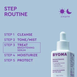 BYOMA Brightening Serum 30ml