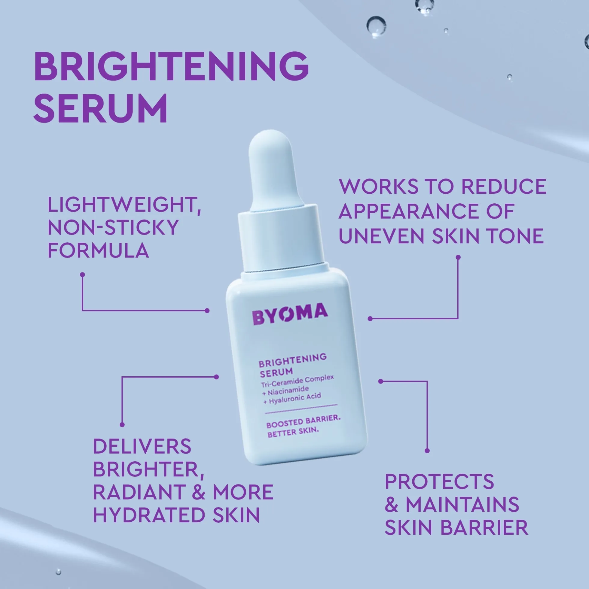 BYOMA Brightening Starter Kit
