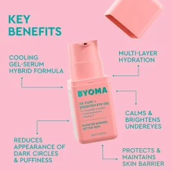 BYOMA De-Puff and Brighten Eye Gel 20ml