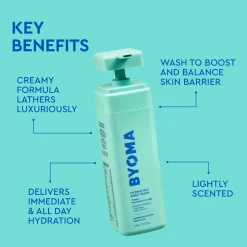 BYOMA Hydrating Body Wash 400ml