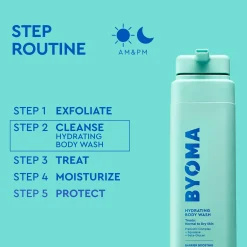 BYOMA Hydrating Body Wash 400ml