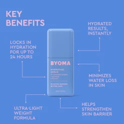 BYOMA Hydrating Serum 40ml